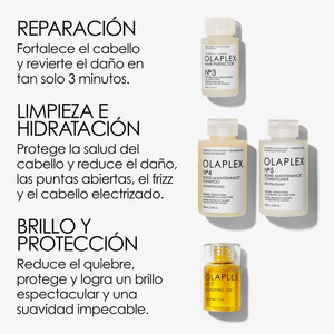 Kit Navidad Olaplex IN GOOD REPAIR