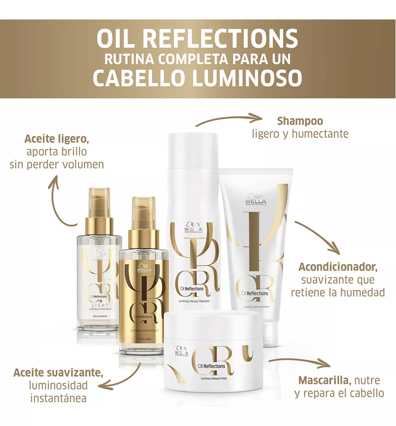Aceite-Oil-Reflections-100ml