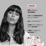 Shampoo-Bain-Hydra-Fortifiant-Genesis-