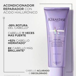 Acondicionador Cicaflash Blond Absolu 250ml