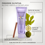 Acondicionador-Cicaflash-Blond-Absolu-250ml