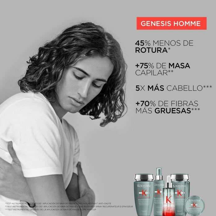 Cera-Cire-d-Epaisseur-Texturizante-Genesis-homme-75ml