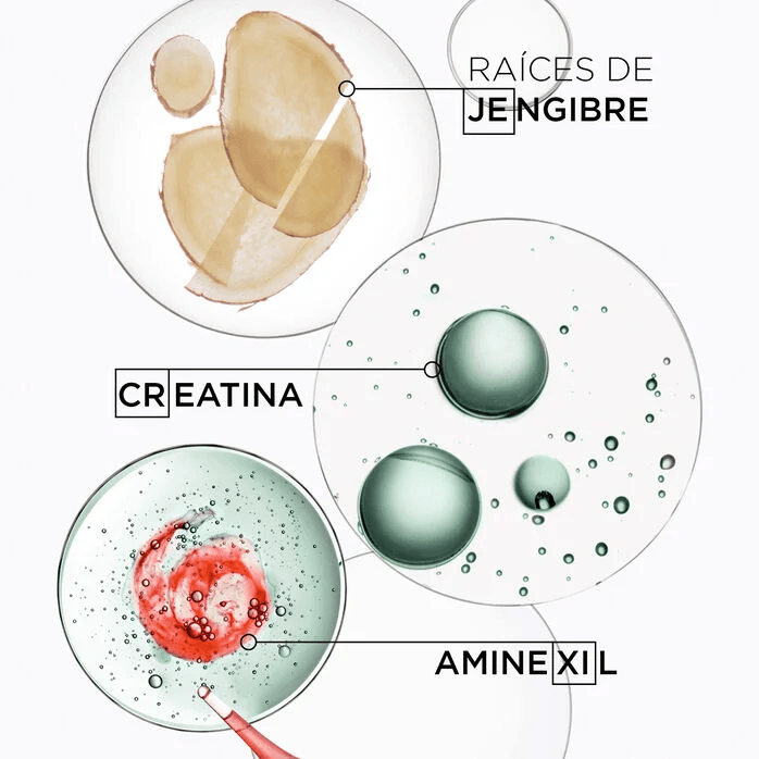 Sérum Anti-Chute Fortifiant Genesis homme 90ml