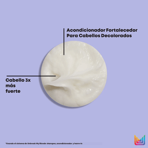 Acondicionador Matrix Unbreak My Blonde 300ml