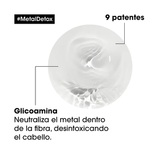 Mascara Metal Detox 250ml