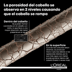Tratamiento-Pre-Shampoo-Metal-Detox-Anti-Porosidad-250ml