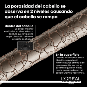 Tratamiento Pre-Shampoo Metal Detox Anti-Porosidad 250ml