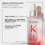 Serum-Anti-Caida-Fortifiant-Genesis-90ml