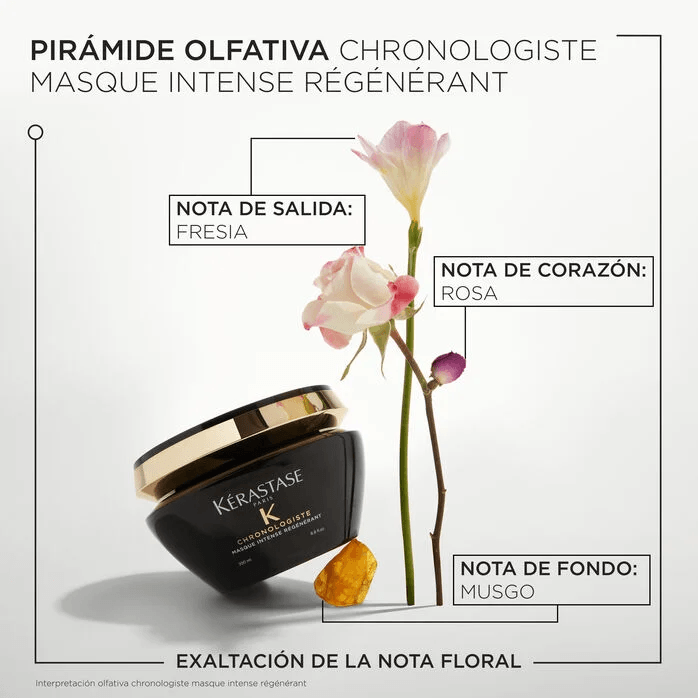 Mascara-Intense-Regenerant-Chronologiste-200ml