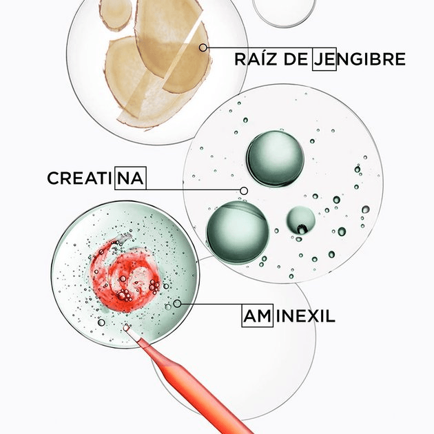 Spray de Force Épaississant Genesis homme 150ml