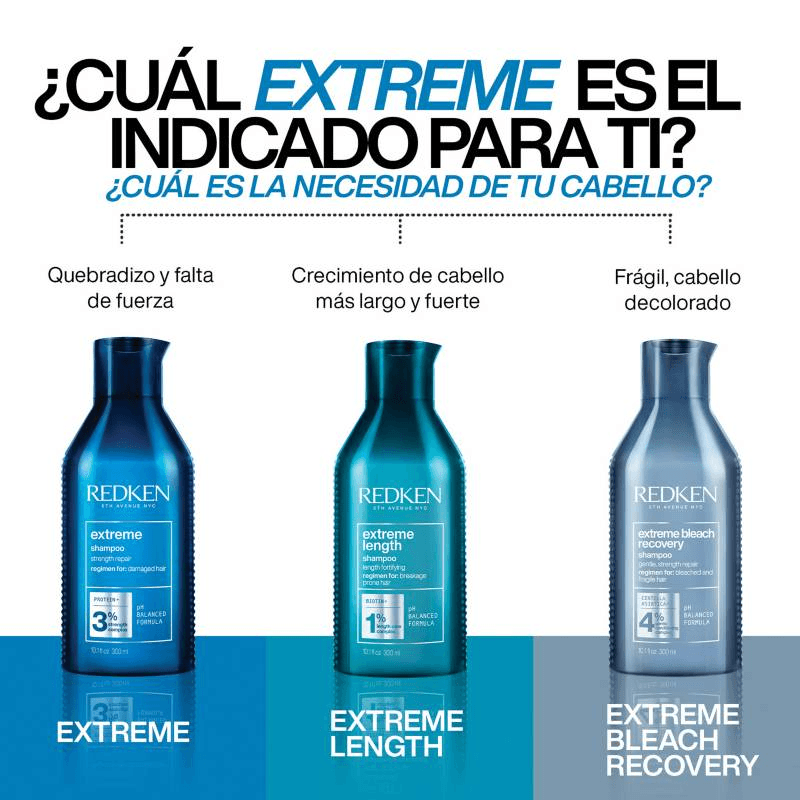 Shampoo-Redken-Largos-Deseados-Extreme-Length