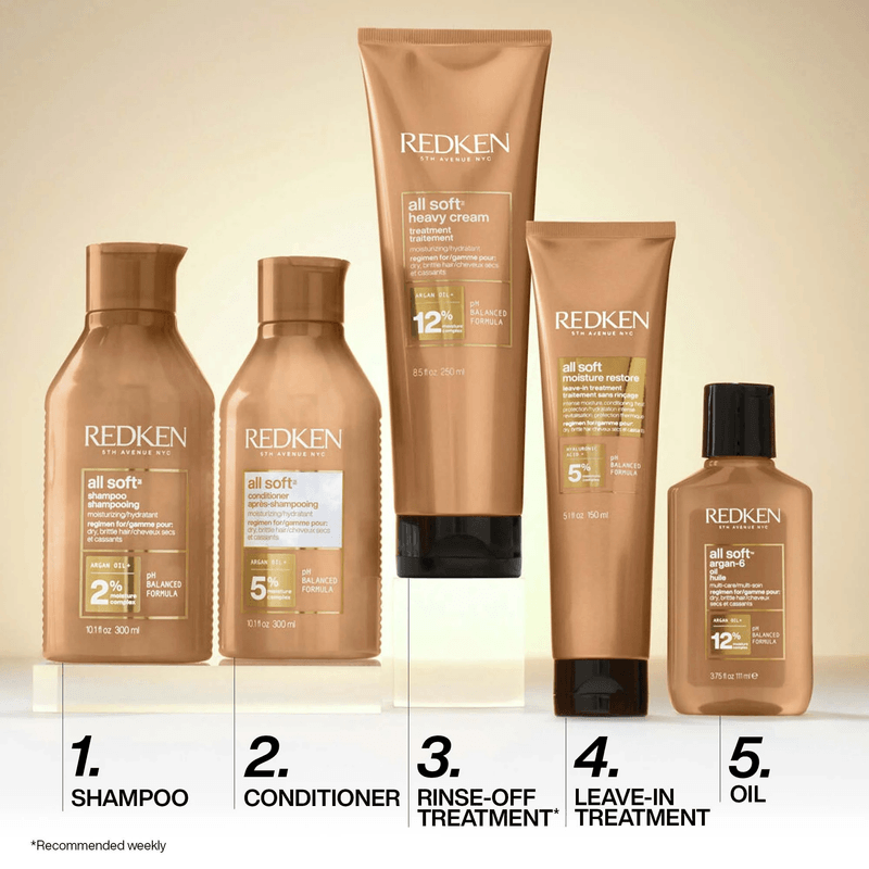 Tratamiento-Redken-Leave-In-Hidratante-Cabello-Seco-Moisture-Restore-All-Soft-150ml