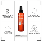 Tratamiento Redken Frizz Dismiss Anti Static 125ml