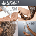 Tratamiento-Redken-Reparacion-Total-ABC-150ml