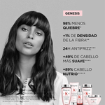 Shampoo-Bain-Hydra-Fortifiant-Genesis-
