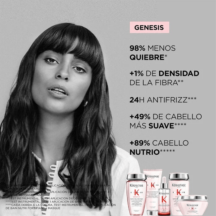 Shampoo-Bain-Hydra-Fortifiant-Genesis-