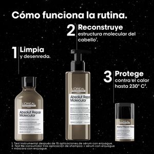 Set Trio Absolut Repair Molecular